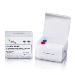 Flu A, Flu B, RSV Detection Kit